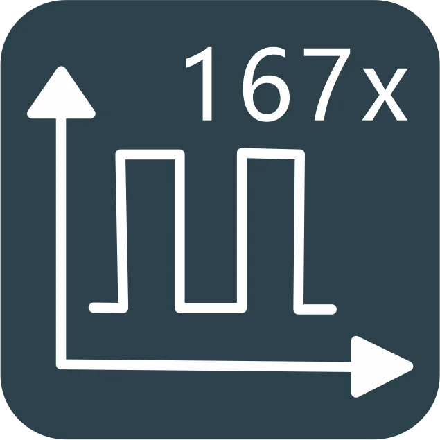 TST i2 1