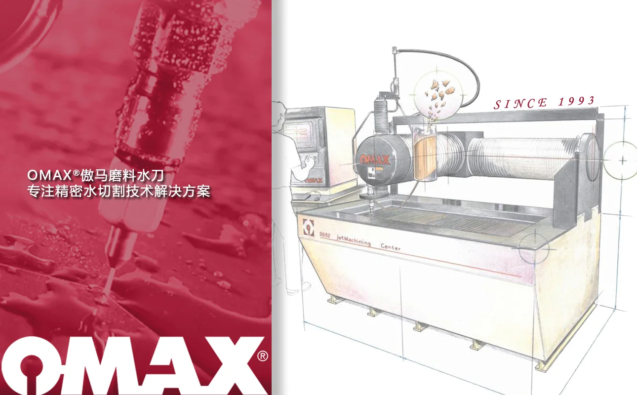 OMAX